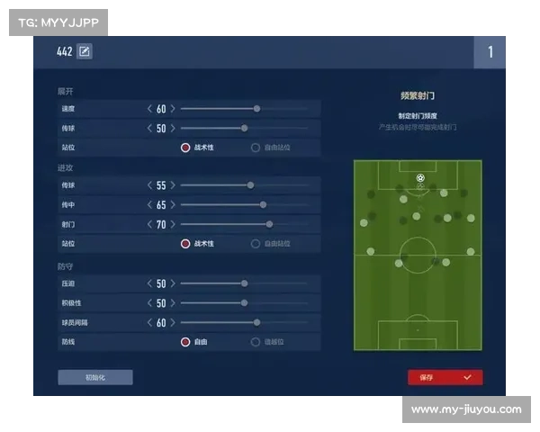 利物浦FIFA Online 4战术板推荐 利物浦FIFA Online 4战术板推荐